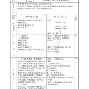 求:儿童基础篮球训练教程